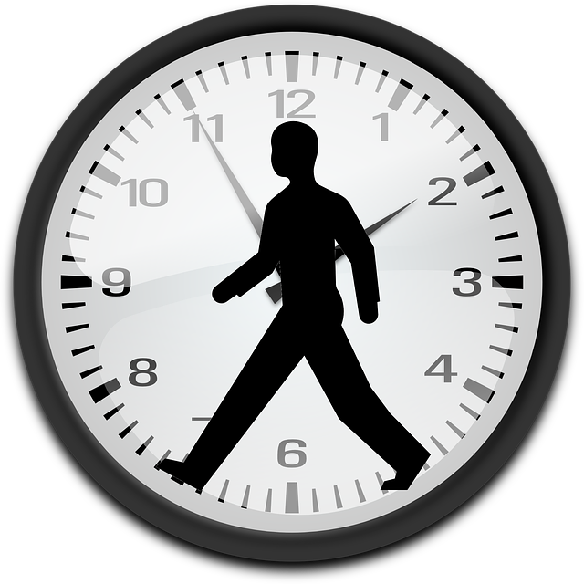 TIME MANAGEMENT TOOLS ON EMILYROMRELL.COM