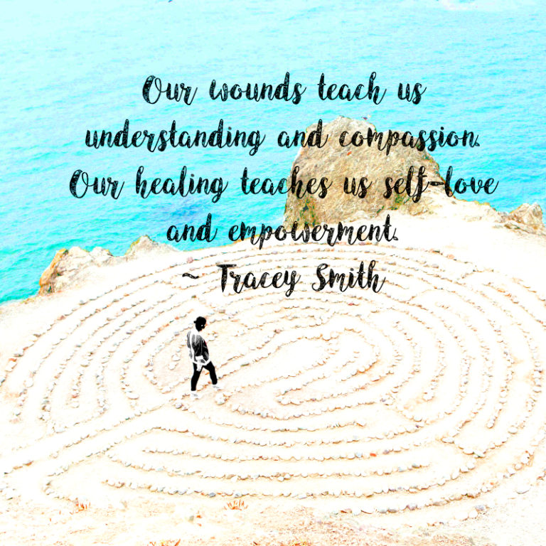 Wounds And Healing