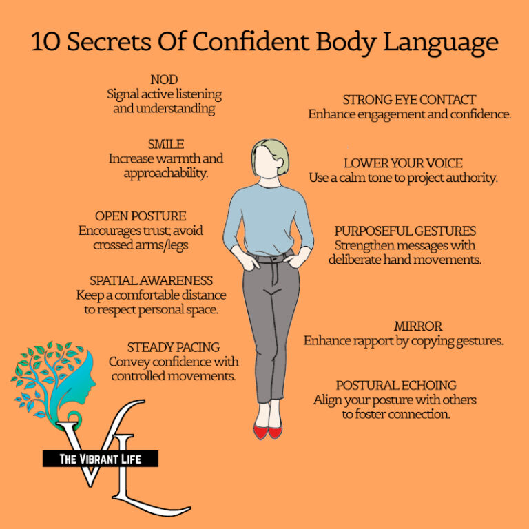 10 Secrets Of Confident Body Language