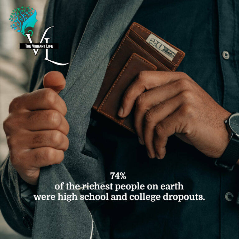 74% Of The Richest People