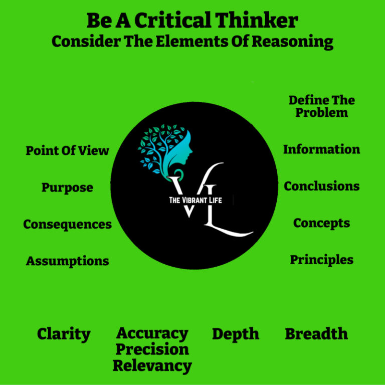 Be A Critical Thinker