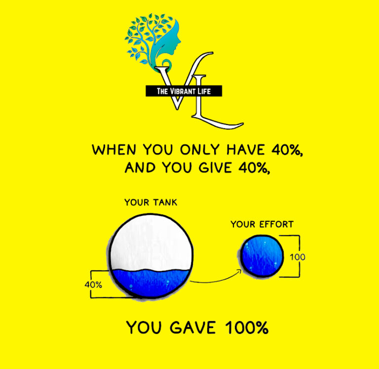 100%