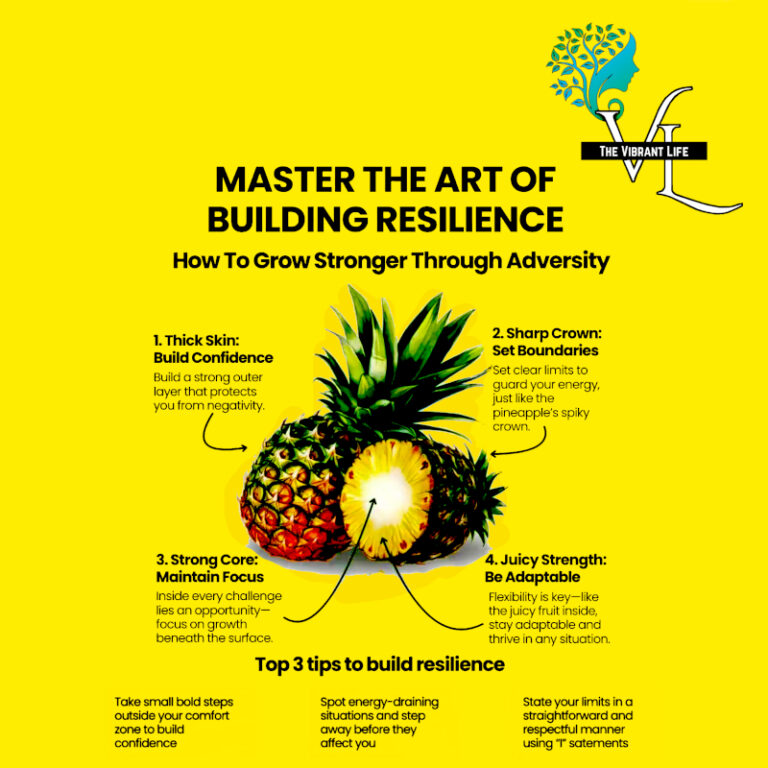 Master The Art Of Building Resilience