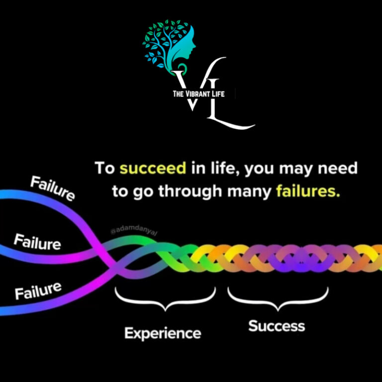 Many Failures