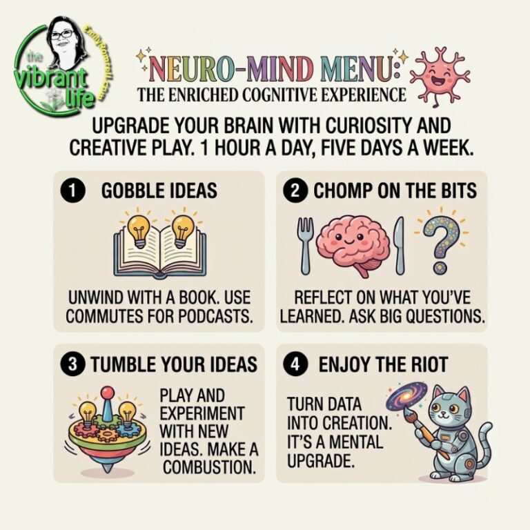 NEURO-MIND MENU