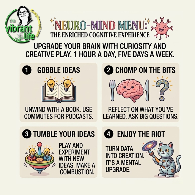NEURO-MIND MENU